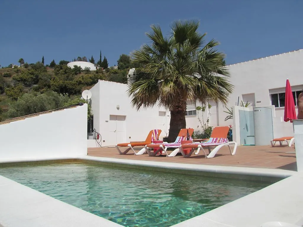 Casa Los Dos (Adults Only) Sayalonga